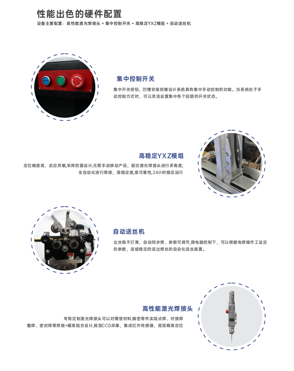 MQHJ系列激光平台焊接机插图