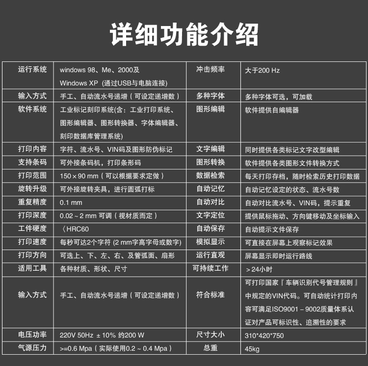 C系列气动打标机插图6