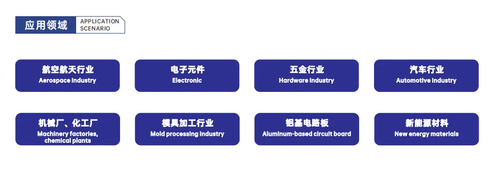 精密激光切割机1313系列插图