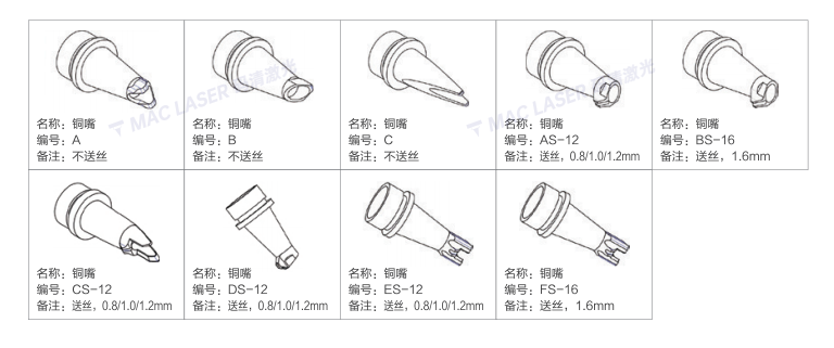 手持激光焊接机插图14 手持激光焊接机插图14