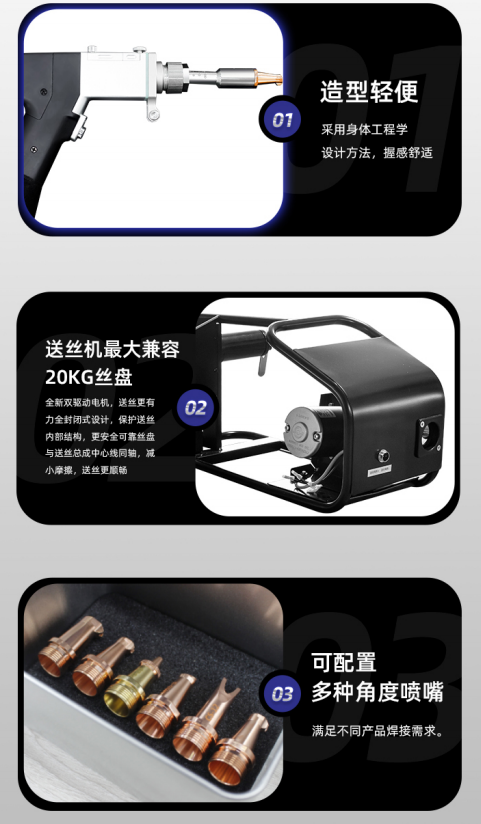 M30/M40 风冷手持激光焊接机插图 M30/M40 风冷手持激光焊接机插图