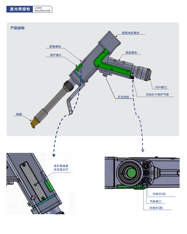 手持式光纤激光焊接机 MHJ-6000W插图2 手持式光纤激光焊接机 MHJ-6000W插图2