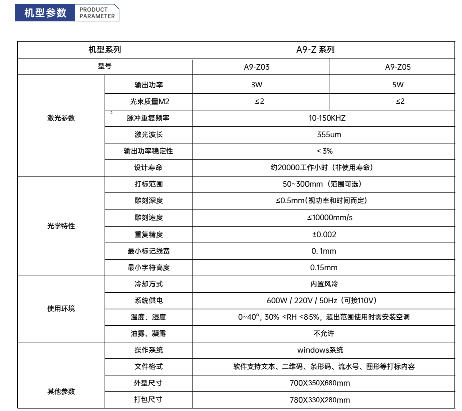 A9-Z 系列 小型静打激光打标机插图 A9-Z 系列 小型静打激光打标机插图