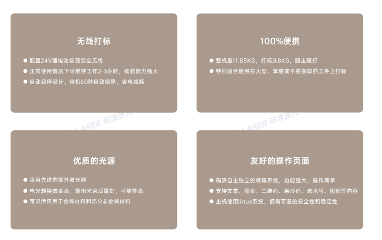 Q8V系列手持紫外打标机插图8 Q8V系列手持紫外打标机插图8