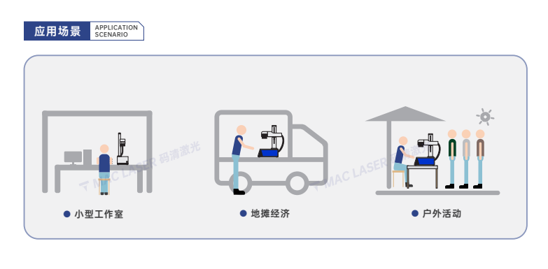 M5系列 智能小型激光打标机插图1 M5系列 智能小型激光打标机插图1
