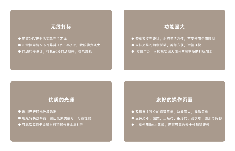 Q8Z手持智能激光打标机插图3 Q8Z手持智能激光打标机插图3