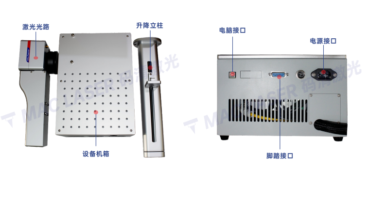 MZF-E系列 小型桌面式激光打标机插图3 MZF-E系列 小型桌面式激光打标机插图3