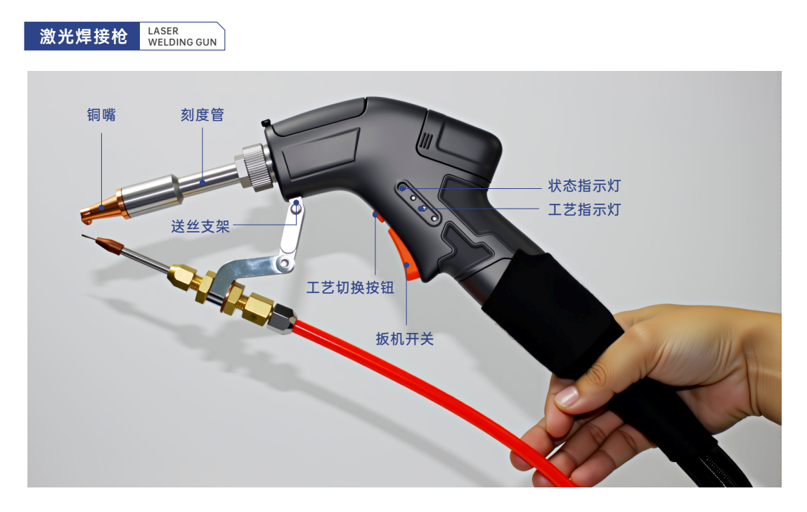 M31/M41手持式激光焊接机插图4 M31/M41手持式激光焊接机插图4