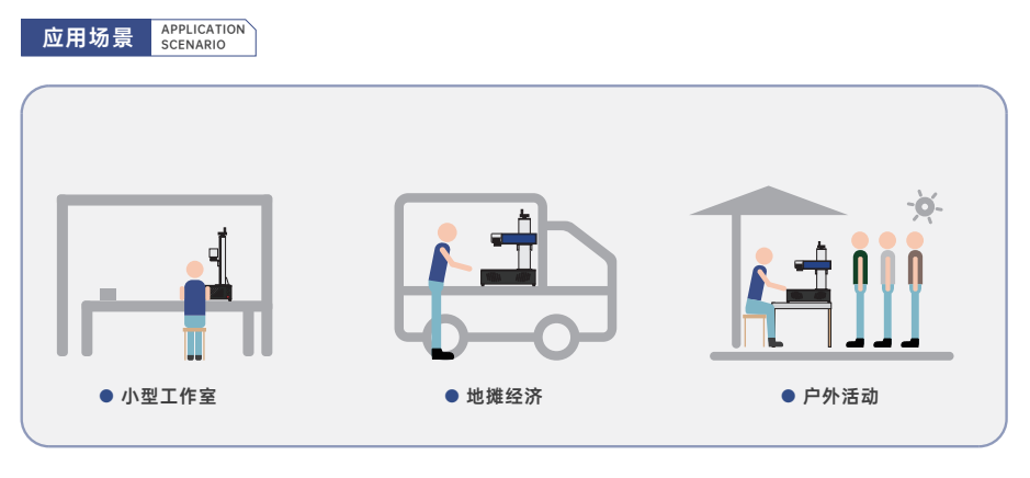 MZF-E系列 小型桌面式激光打标机插图4 MZF-E系列 小型桌面式激光打标机插图4