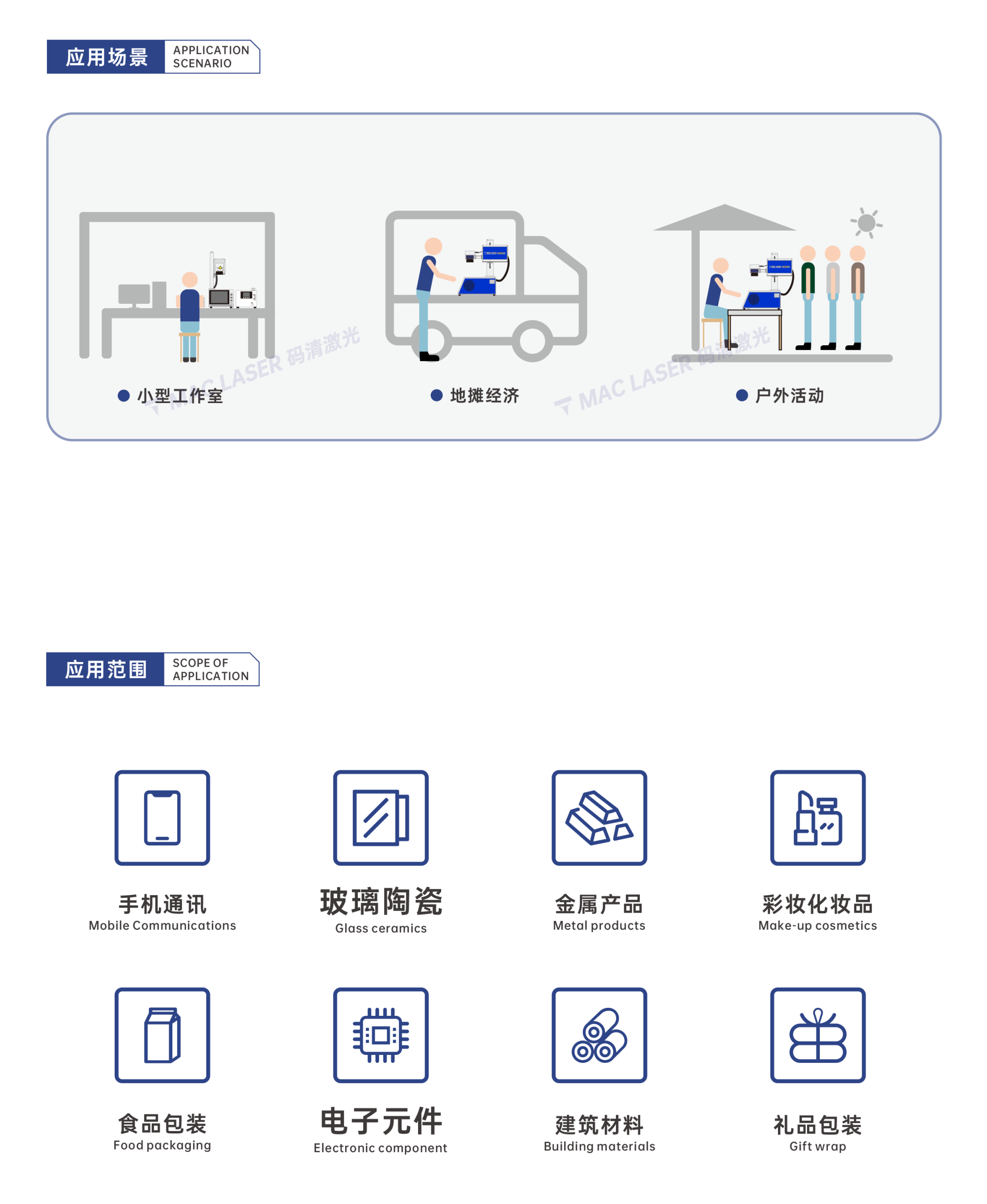 MZF-H系列 桌面式紫外激光打标机插图2 MZF-H系列 桌面式紫外激光打标机插图2